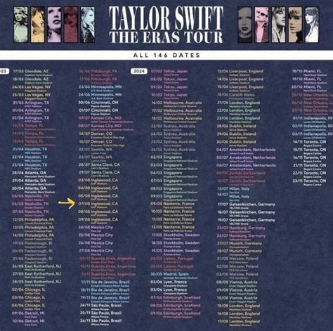 Taylor swift eras tour dates and locations - Fans can find last-minute tickets to The Eras Tour at StubHub and Viagogo. Prices range from approximately $700 to more than $1,400 for her concert in Japan on Feb. 7. You’ll find cheaper ...
